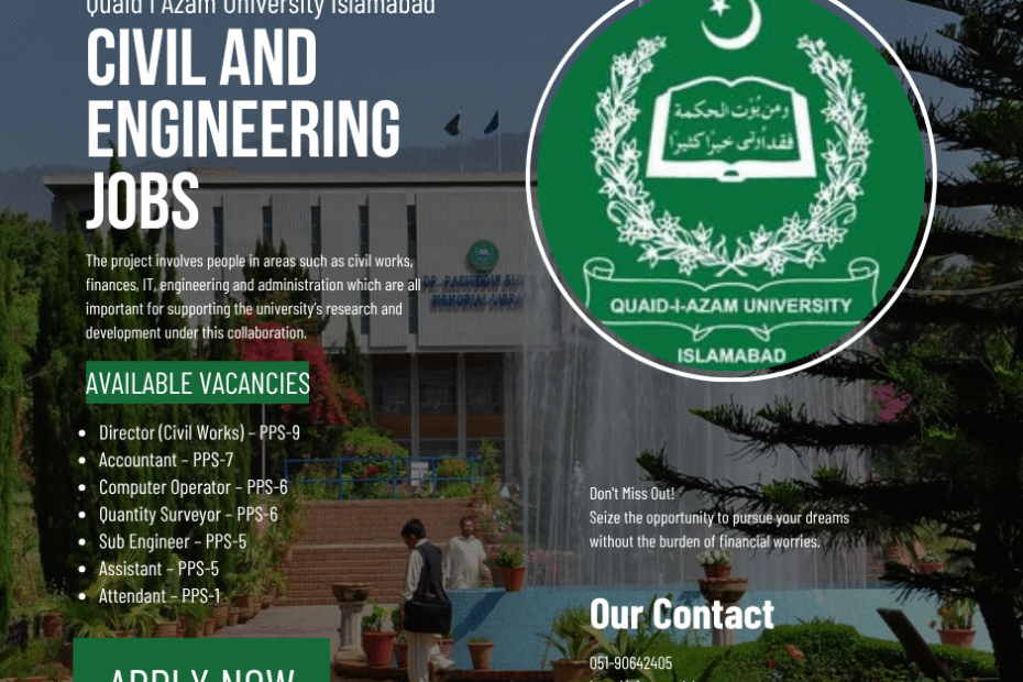 (Jobs in Islamabad) (Quaid i Azam University Islamabad Jobs)