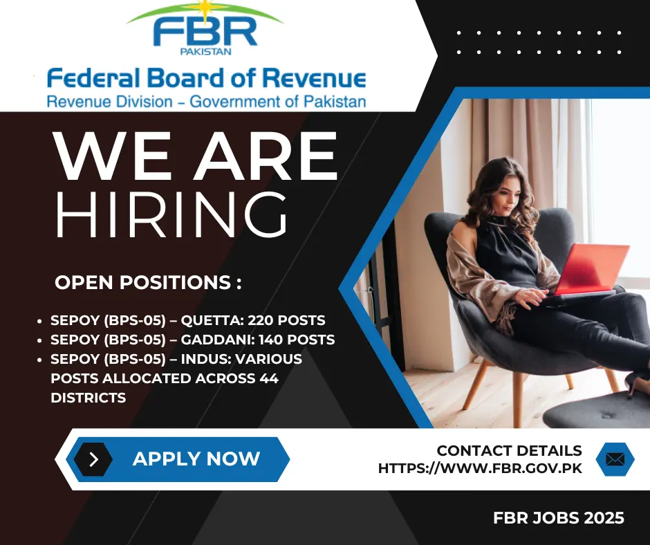 (FBR Jobs 2025) (FBR Jobs)